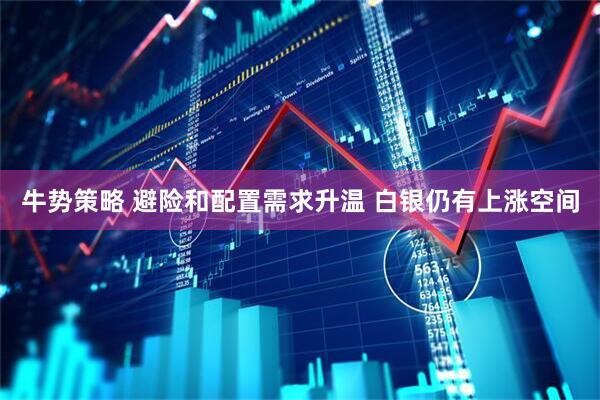 牛势策略 避险和配置需求升温 白银仍有上涨空间